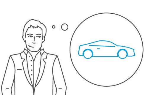 Отзывы об автомобилях