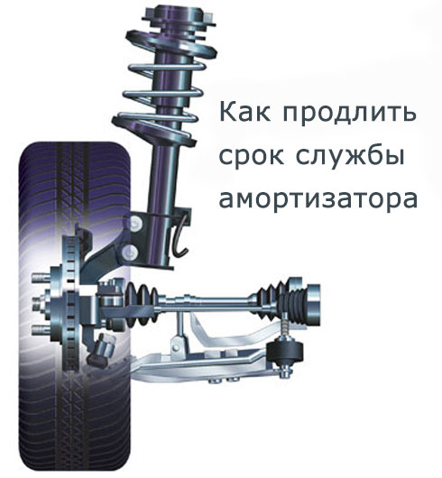 амортизатор